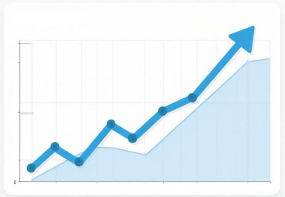 gráfico do Score